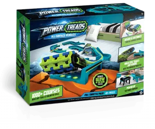 Power Treads staza za igru 