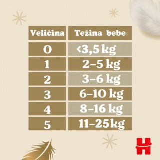 Huggies pelene esoft newborn 2-5kg 26kom