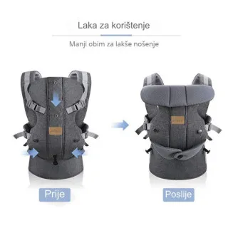 Jungle kengur nosiljka 4u1 
