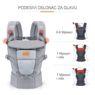 Jungle kengur nosiljka 4u1 Mesh Airy 