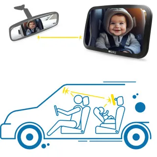 Sipo ogledalo za auto sedište 