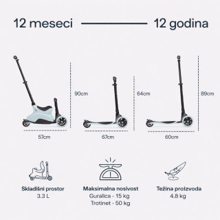 Smarttrike Xtend guralica/trotinet 4u1 zelena 