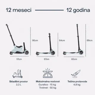 Smarttrike Xtend guralica/trotinet 4u1 zelena 