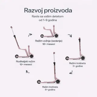 Smarttrike Xtend Mini trotinet 4u1 roze 