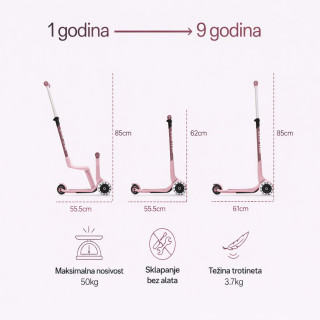 Smarttrike Xtend Mini trotinet 4u1 roze 