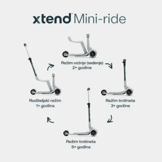 Smarttrike Xtend Mini trotinet 4u1 zelena 