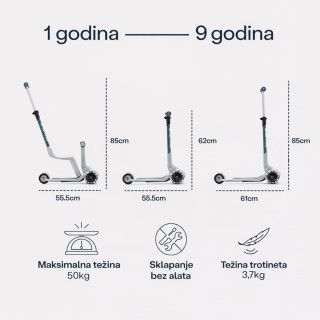 Smarttrike Xtend Mini trotinet 4u1 zelena 