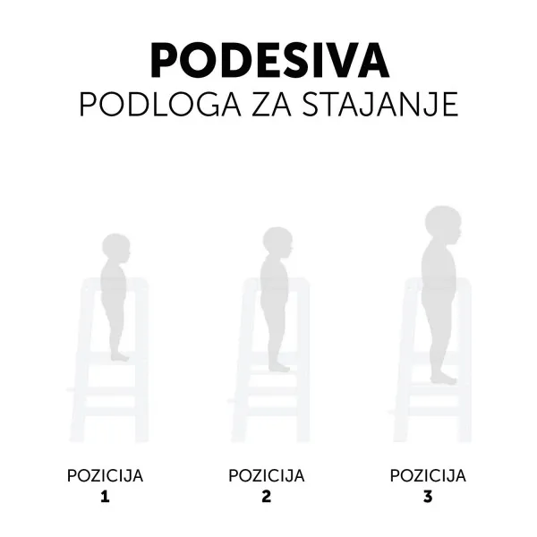 Hauck toranj za učenje Learn N Explore, White
