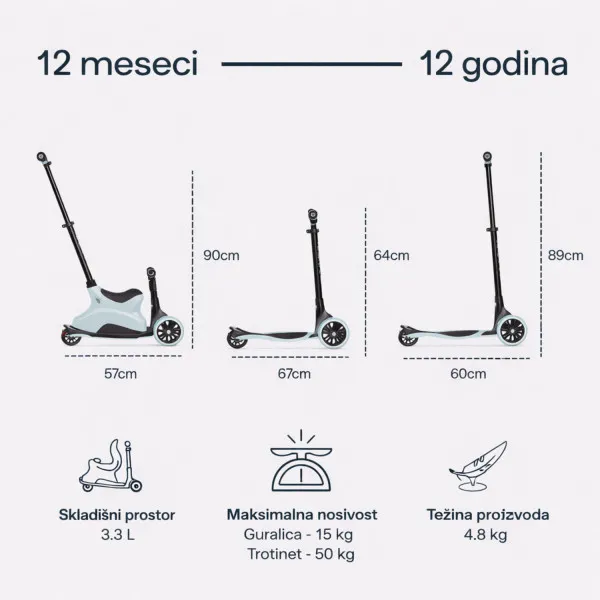 Smarttrike Xtend guralica/trotinet 4u1 zelena 