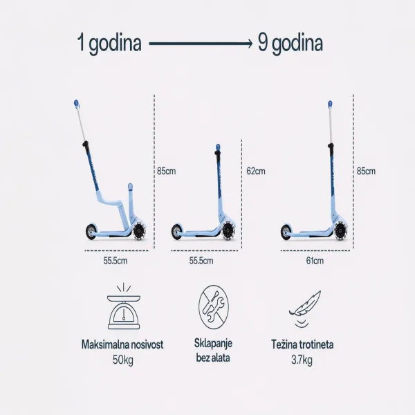 Smarttrike Xtend Mini trotinet 4u1 plava 