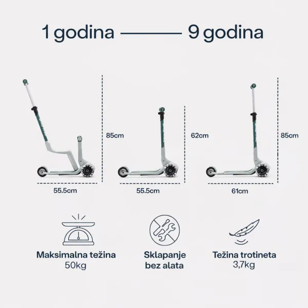 Smarttrike Xtend Mini trotinet 4u1 zelena 