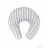 Baby Textil jastuk za mame My first