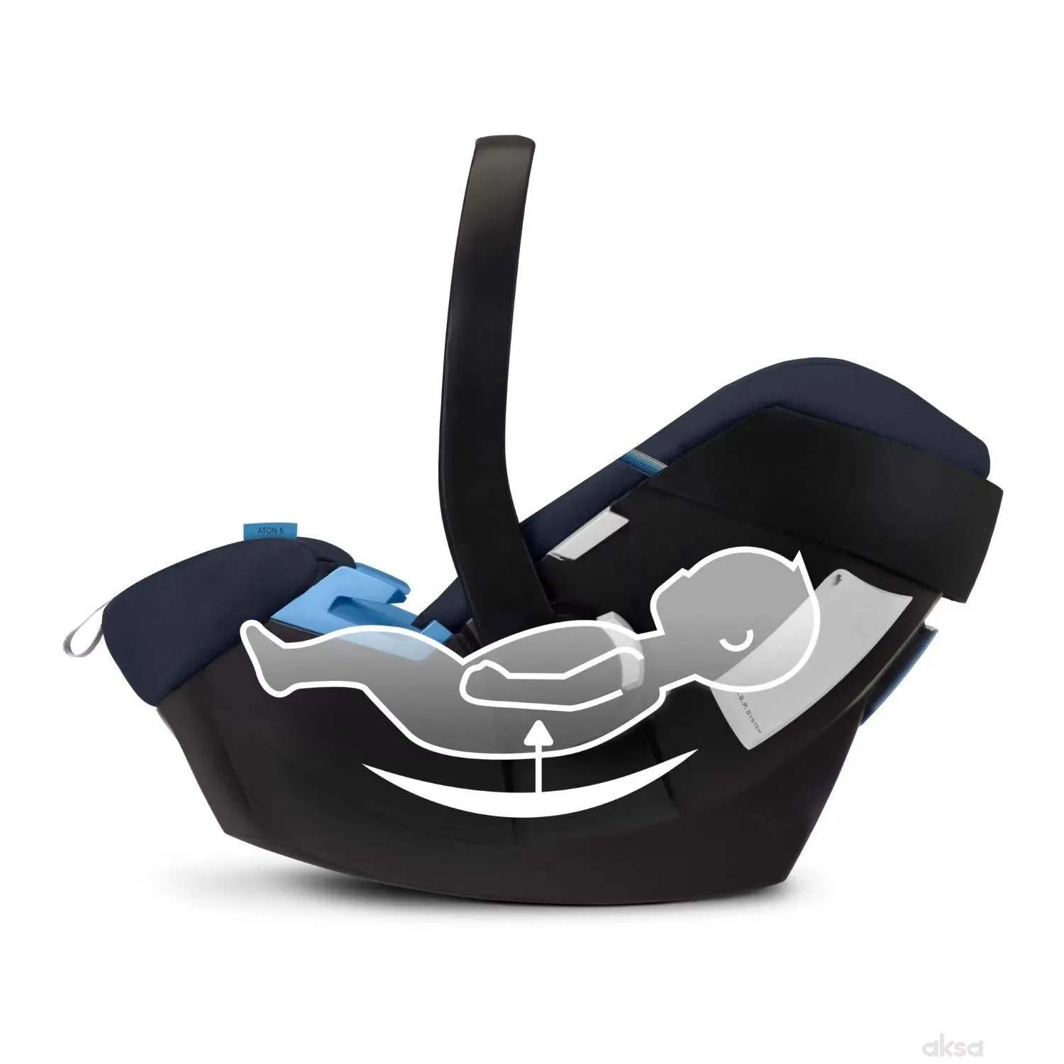 Cybex autosjedalica (0-13kg) 0+ Aton 5 Deep Black