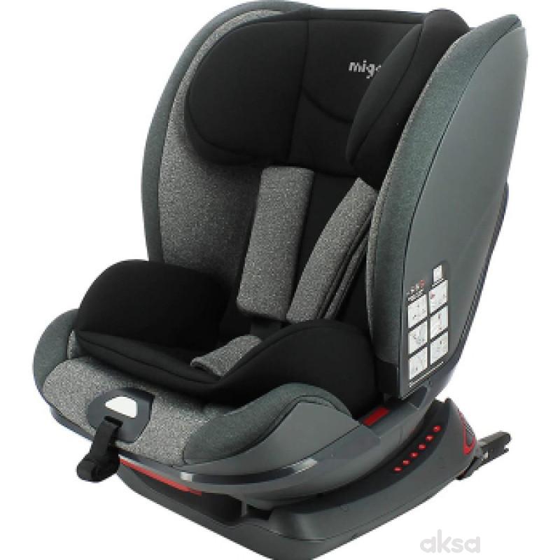 Migo autosjedalica Denver 1/2/3 (9-36kg), Grey/Black 