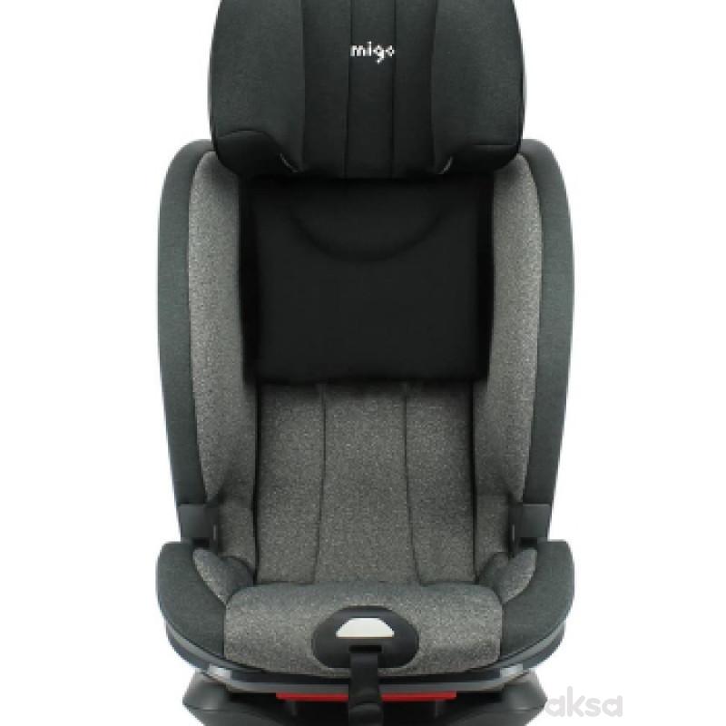Migo autosjedalica Denver 1/2/3 (9-36kg), Grey/Black 