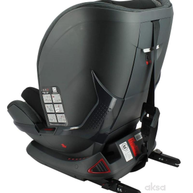 Migo autosjedalica Denver 1/2/3 (9-36kg), Grey/Black 
