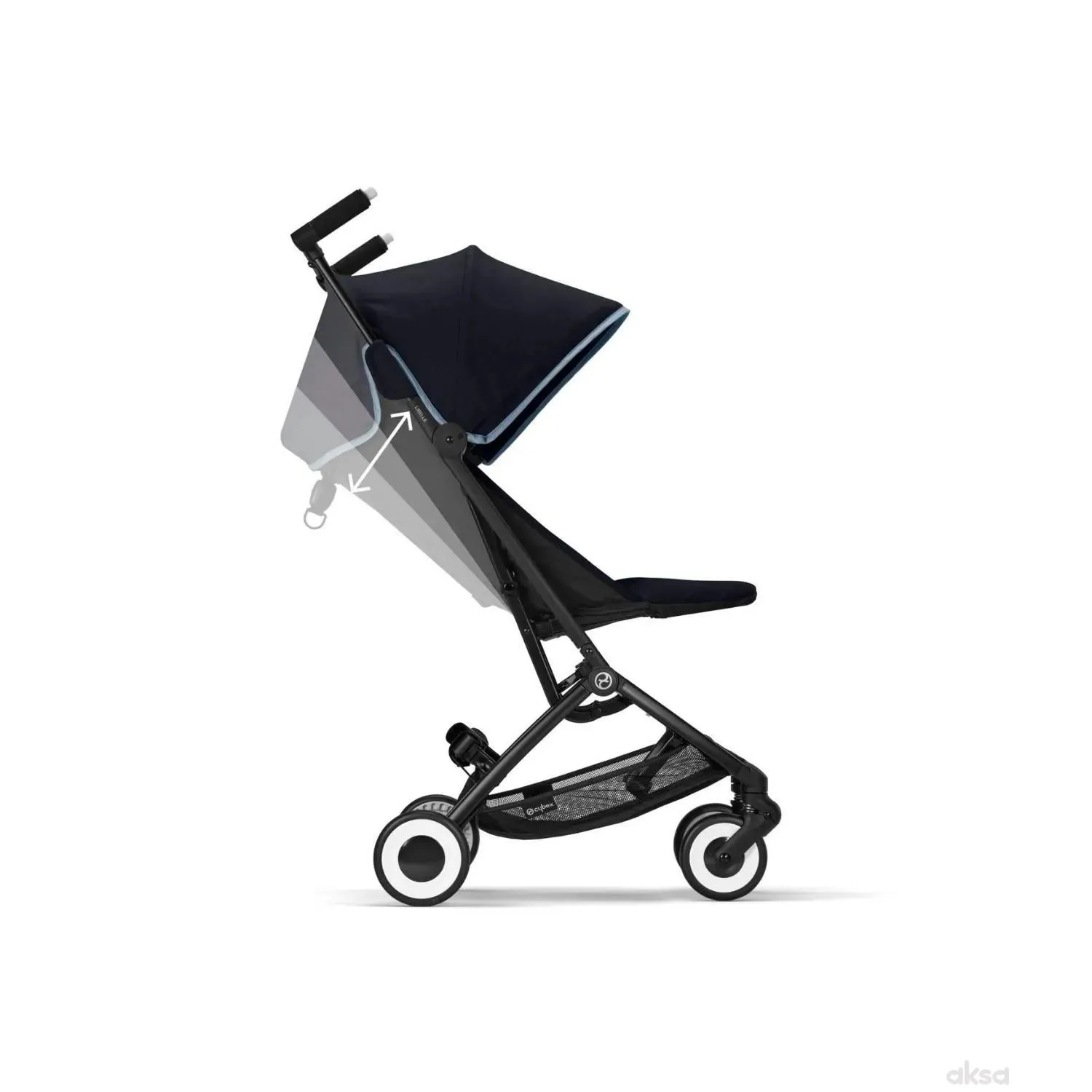 Cybex kolica Libelle, Ocean blue
