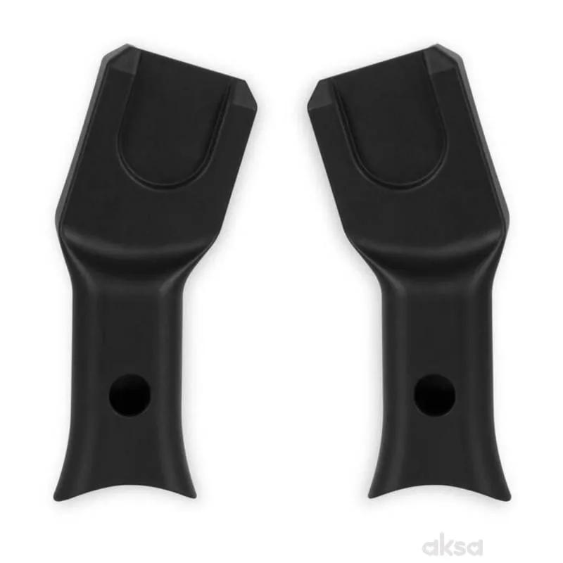 Cybex adapter za Eos Lux