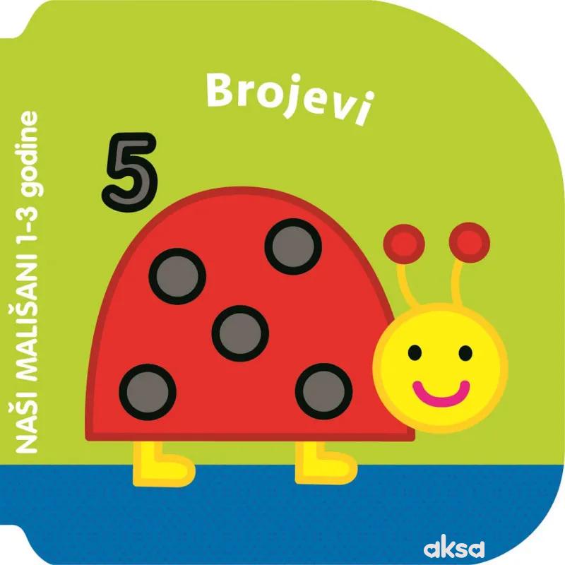 Malik knjiga Naši Mališani Brojevi 