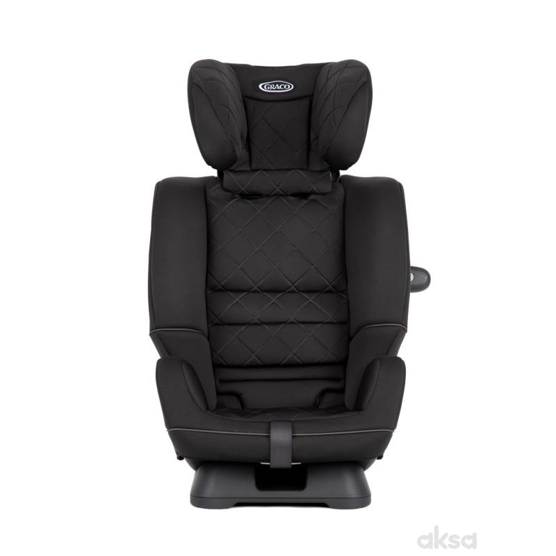 Graco a-s Slimfit i-Size (40-145cm), Midnight 