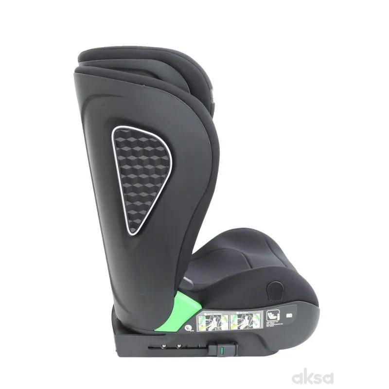 Puerri auto sedište Iso UrbanSafe(100-150cm),black 