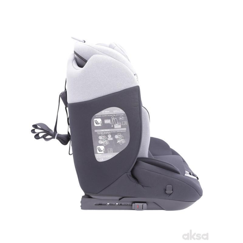 Puerri auto sedište Iso MaxSafe (76-150cm), grey 