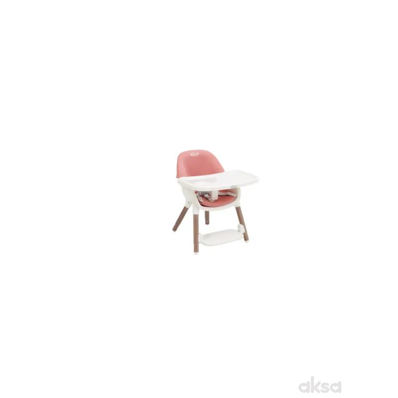 Graco hranilica Presti, Dusty rose 