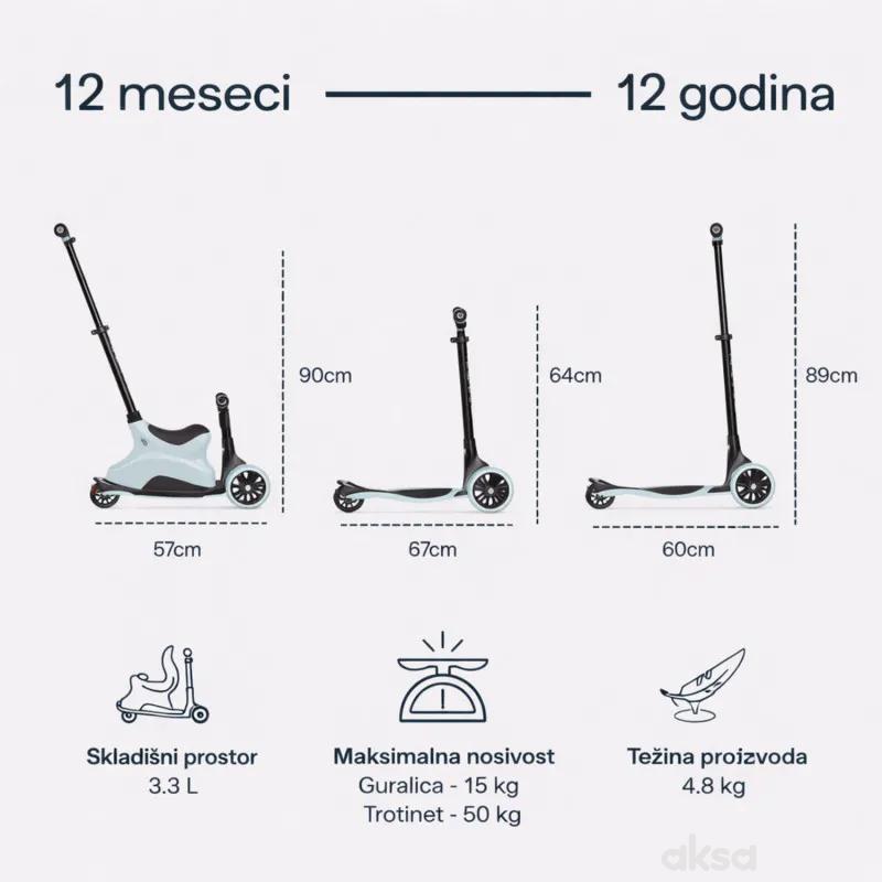 Smarttrike Xtend guralica/trotinet 4u1 zelena 