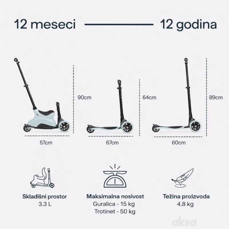 Smarttrike Xtend guralica/trotinet 4u1 zelena 