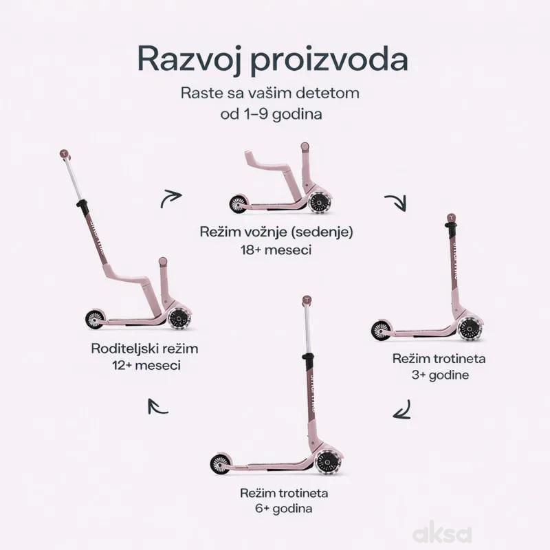 Smarttrike Xtend Mini trotinet 4u1 roze 